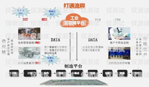 吉林智能外呼系統排名，提升銷售與客戶服務的利器吉林智能外呼系統排名第幾