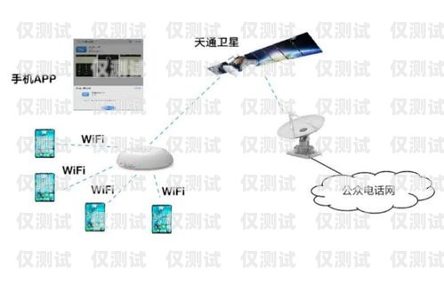 漯河點撥外呼系統是否違法？深入探討與解析外呼電話系統