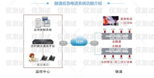 漯河點撥外呼系統是否違法？深入探討與解析外呼電話系統