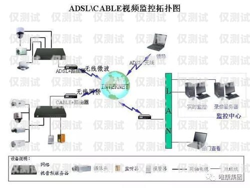 新鄭高頻外呼系統線路，提升銷售效率的必備工具高頻外呼標準