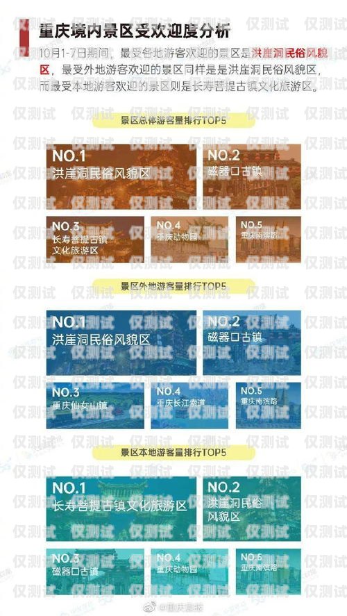 探索雅安電銷卡的奧秘四川雅安電信號(hào)碼