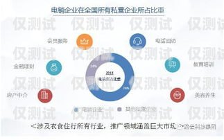 沈陽 AI 人工外呼系統價格，如何選擇性價比高的解決方案？沈陽ai人工外呼系統價格多少