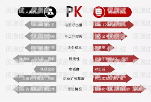 山南電銷機器人維護指南，確保高效運作的關鍵步驟山南電銷機器人維護公司