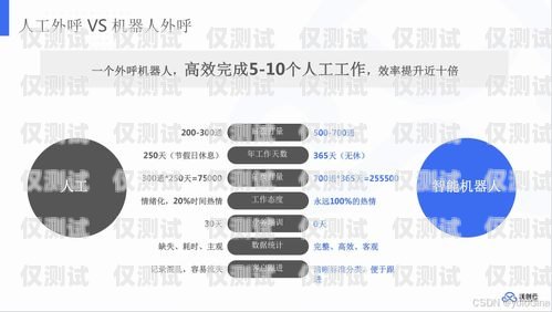 長沙外呼系統(tǒng)效果，提升銷售效率與客戶滿意度的利器長沙外呼公司