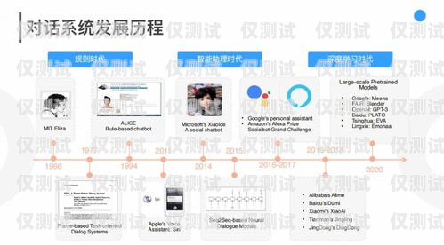 AI 外呼系統怎么選擇ai外呼操作是什么意思
