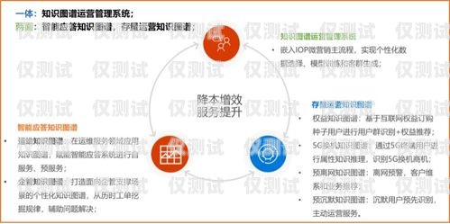 在當(dāng)今數(shù)字化時代，外呼系統(tǒng)已經(jīng)成為企業(yè)提高客戶服務(wù)質(zhì)量、增加銷售機(jī)會的重要工具。然而，在安徽地區(qū)，有眾多的外呼系統(tǒng)供應(yīng)商，如何選擇一家合適的公司成為了許多企業(yè)關(guān)注的焦點。本文將為您介紹一些在安徽地區(qū)表現(xiàn)出色的外呼系統(tǒng)公司，并分析它們的特點和優(yōu)勢，幫助您做出明智的決策。安徽外呼信息科技有限公司