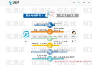 湖北自動電銷機器人收費，如何選擇最適合您的解決方案湖北自動電銷機器人收費標準