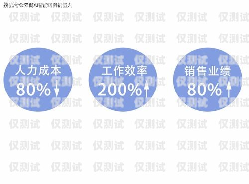 南通 AI 電話電銷機器人，提升銷售效率的創(chuàng)新工具南通ai電話電銷機器人如何操作
