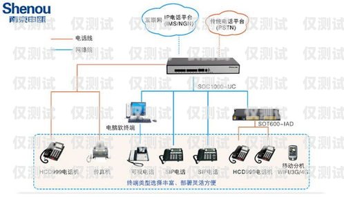 陜西電話外呼系統(tǒng)價格指南西安電話外呼系統(tǒng)