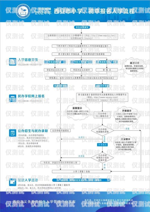 陜西電話外呼系統(tǒng)價格指南西安電話外呼系統(tǒng)