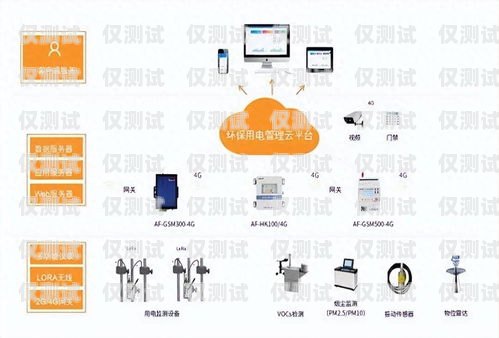 無(wú)錫外呼系統(tǒng)使用指南外呼系統(tǒng)怎么樣