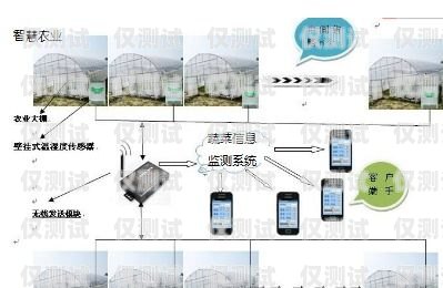 新鄉(xiāng)外呼系統(tǒng)方案外呼系統(tǒng)操作流程