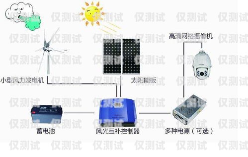 電銷(xiāo)卡外呼系統(tǒng)哪家強(qiáng)外呼系統(tǒng)和電銷(xiāo)卡