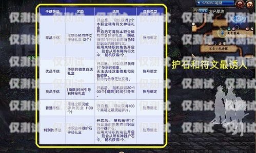探秘韶關華翔電銷卡——電話銷售的秘密武器韶關華翔電銷卡電話號碼