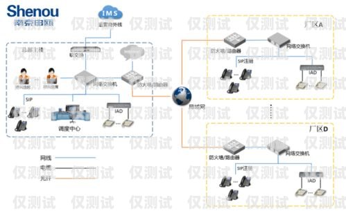 贛州便宜外呼系統運營商，為您提供高效便捷的通訊解決方案