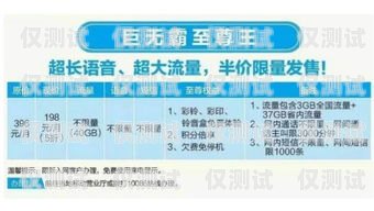 中國移動電銷卡一分鐘多少錢正常？中國移動電銷卡一分鐘多少錢正常使用