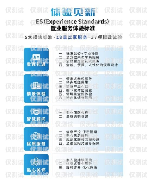 江浙滬網(wǎng)絡(luò)外呼系統(tǒng)推廣，提升銷售與客戶服務(wù)的利器