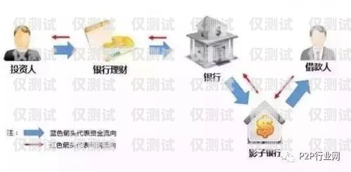 蒲公英外呼系統，提升客戶溝通效率的最佳選擇蒲公英呼叫系統官網