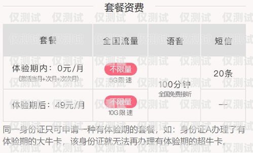 青牛電銷卡流量套餐資費，讓通信更便捷更經濟青牛電銷卡流量套餐資費多少