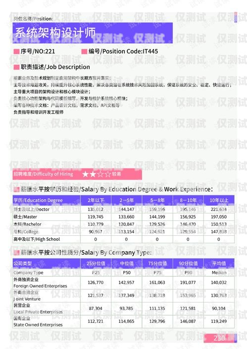 四川電梯外呼系統，提升電梯運行效率與安全性的創新解決方案四川快速電梯外呼板怎么撥碼