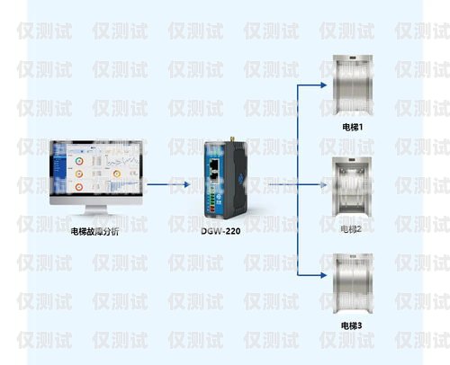四川電梯外呼系統，提升電梯運行效率與安全性的創新解決方案四川快速電梯外呼板怎么撥碼