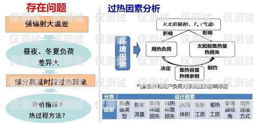 探索電銷外呼系統(tǒng)個(gè)人的優(yōu)勢(shì)與應(yīng)用電銷外呼系統(tǒng)個(gè)人工作總結(jié)
