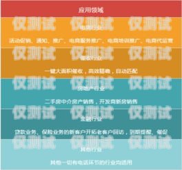 四川電話營銷外呼系統收費，如何選擇最適合您的方案電銷外呼系統成都