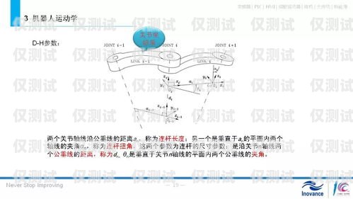 電銷機(jī)器人基礎(chǔ)知識(shí)大全電銷機(jī)器人基礎(chǔ)知識(shí)大全圖片