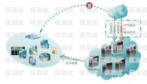合肥人工外呼系統(tǒng)，靠譜的通訊工具還是潛在的安全隱患？合肥外呼公司