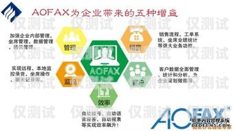 深圳AI銷售外呼系統軟件，創新驅動銷售新變革深圳ai銷售外呼系統軟件有哪些