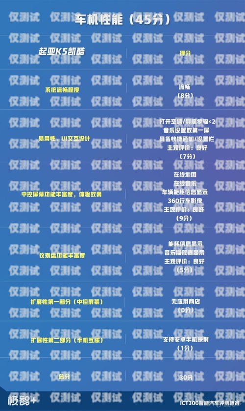 深度解析，語音外呼系統是什么意思語音外呼平臺