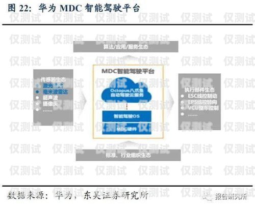 關(guān)于三五電銷卡購買平臺(tái)官網(wǎng)的深度解析三五電銷卡購買平臺(tái)官網(wǎng)下載