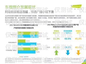 電銷送加油卡，創(chuàng)新營(yíng)銷模式與客戶價(jià)值的雙贏電銷送加油卡是真的嗎