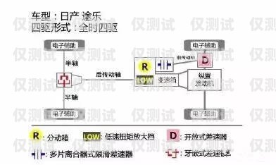 西安自動外呼系統哪家好？全面解析與選擇指南西安外呼公司