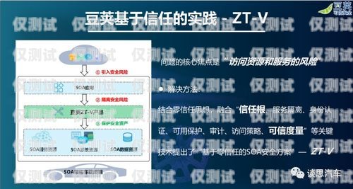 卡信電銷系統，價格與安全之探卡信電銷系統一年多少錢啊安全嗎