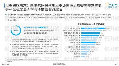 武漢不限制行業(yè)電銷(xiāo)卡，為企業(yè)銷(xiāo)售帶來(lái)新機(jī)遇武漢不限制行業(yè)電銷(xiāo)卡了嗎