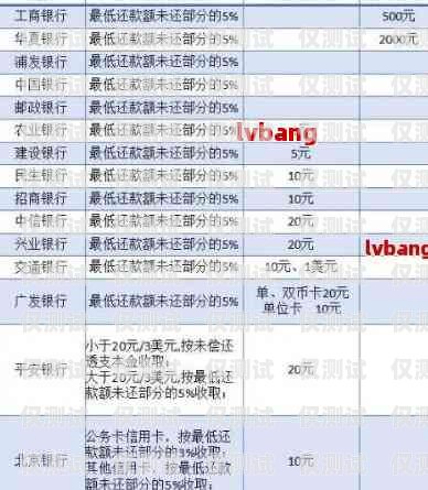 本溪民生電銷卡，助力本溪經(jīng)濟發(fā)展與民生改善的重要工具本溪民生電銷卡在哪辦