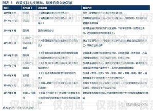 本溪民生電銷卡，助力本溪經(jīng)濟發(fā)展與民生改善的重要工具本溪民生電銷卡在哪辦