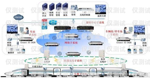 大連智能外呼系統公司，引領通信新時代大連網絡電話外呼系統