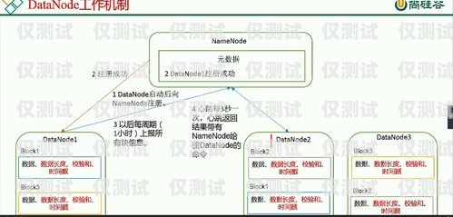 010外呼系統對接，實現高效溝通與業務拓展的關鍵外呼電話系統