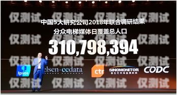 阿里云電銷機器人，創新驅動，引領銷售新時代阿里云電銷機器人怎么樣