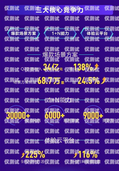 阿里云電銷機器人，創新驅動，引領銷售新時代阿里云電銷機器人怎么樣