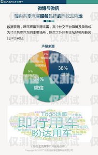 探索貴州AI外呼營銷系統官網的創新與機遇貴州ai外呼營銷系統官網首頁