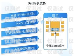 探索貴州AI外呼營銷系統官網的創新與機遇貴州ai外呼營銷系統官網首頁