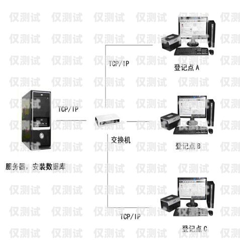 鄭州比較好用的電話外呼系統(tǒng)鄭州比較好用的電話外呼系統(tǒng)有哪些