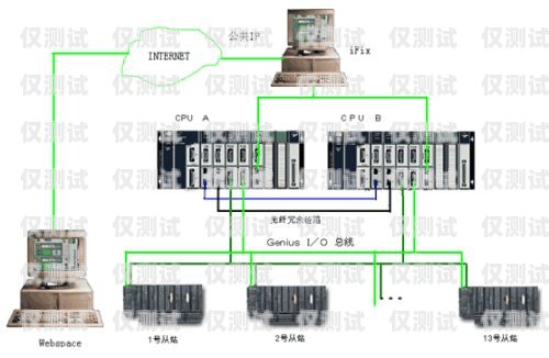 佛山電銷外呼系統好用嗎？全面解析與深度探討電銷 外呼 系統