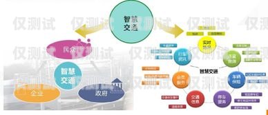 5G外呼系統，引領通信變革的創新力量5g外呼話術