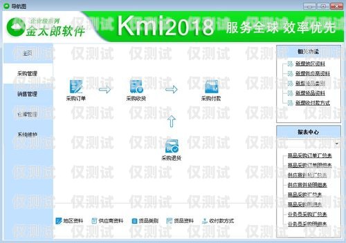 探索VIS3000外呼系統(tǒng)的卓越功能與應(yīng)用ivr外呼
