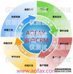 杭州外呼電話系統(tǒng)價格解析與選擇策略杭州外呼公司