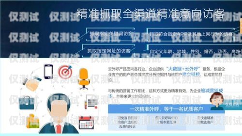 四川電信外呼系統(tǒng)選什么電信外呼業(yè)務(wù)